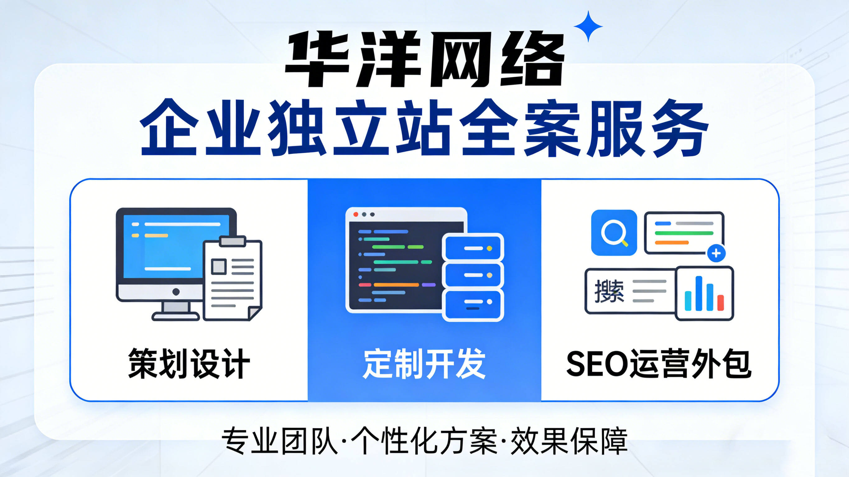 外贸独立站怎么赚钱？一篇讲透盈利模式
